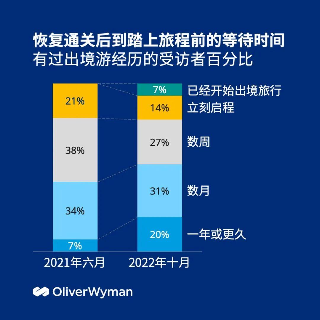 澳门，疫情下的经济韧性与社会挑战