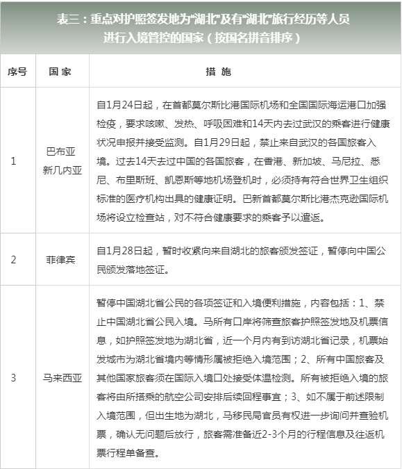 澳门疫情管制升级与重庆市最新防控动态，双城抗疫策略对比与启示