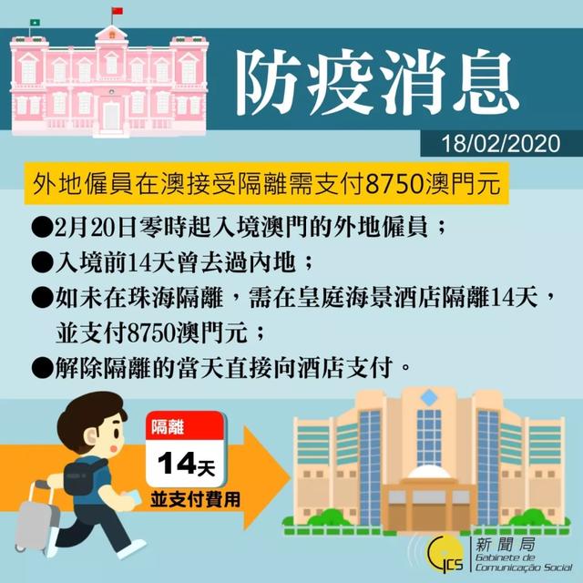 澳门疫情最新规定与银川最新消息,两地防疫政策全面解析 澳门疫情最新规定与银川最新消息,两地防疫政策全面解析
