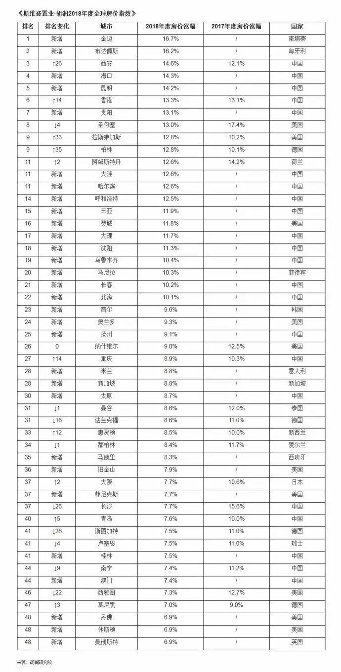 澳门与贵阳最新防疫政策对比，入境隔离与核酸检测要求详解