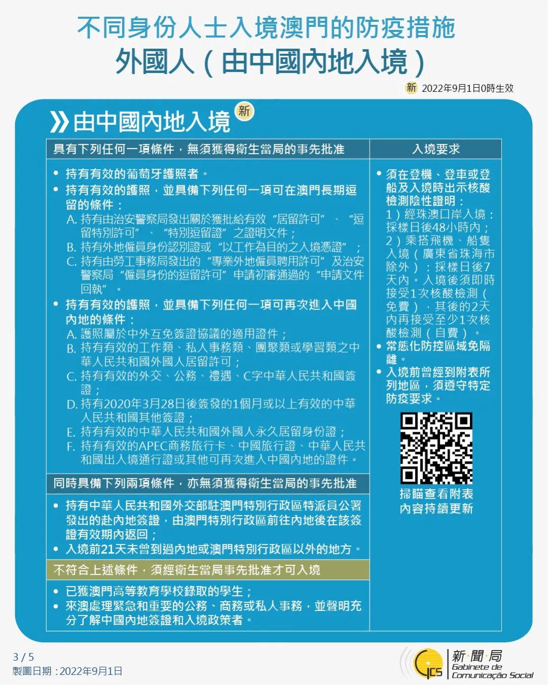 澳门与西安疫情最新动态，防控措施升级与城市应对策略