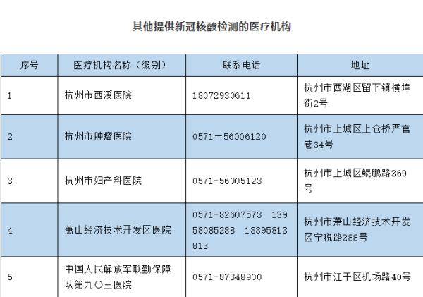 澳门与济南最新防疫政策对比,入境隔离、核酸检测与出行指南 澳门与济南最新防疫政策对比,入境隔离、核酸检测与出行指南