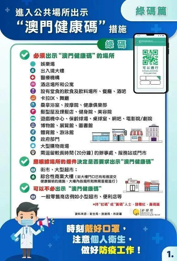 澳门疫情最新规定与南昌防疫政策对比,两地防控措施全面解析 澳门疫情最新规定与南昌防疫政策对比,两地防控措施全面解析