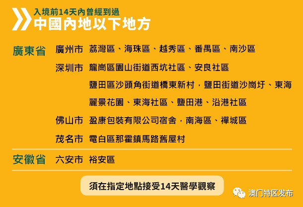 澳门疫情最新规定与沈阳防疫措施对比,两地如何应对秋冬疫情挑战? 澳门疫情最新规定与沈阳防疫措施对比,两地如何应对秋冬疫情挑战?