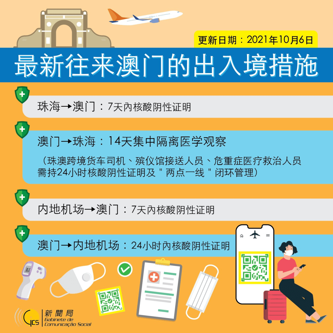 澳门新增疫情最新消息，防控措施升级，市民需高度警惕