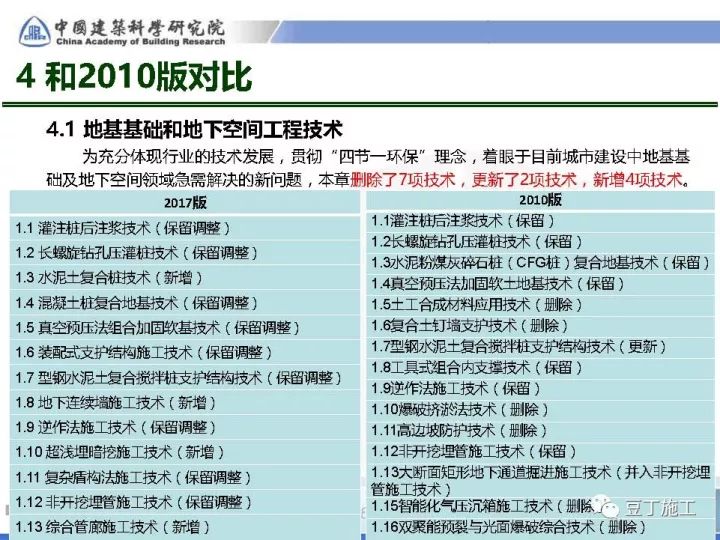 澳门与北京最新防疫政策对比,入境隔离与常态化管理详解 澳门与北京最新防疫政策对比,入境隔离与常态化管理详解