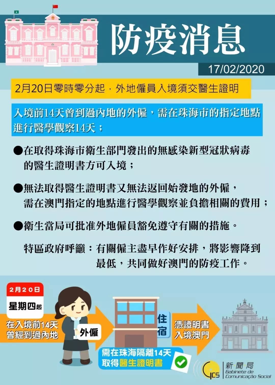 澳门来西安确诊病例，一场跨城防疫战的警示与启示