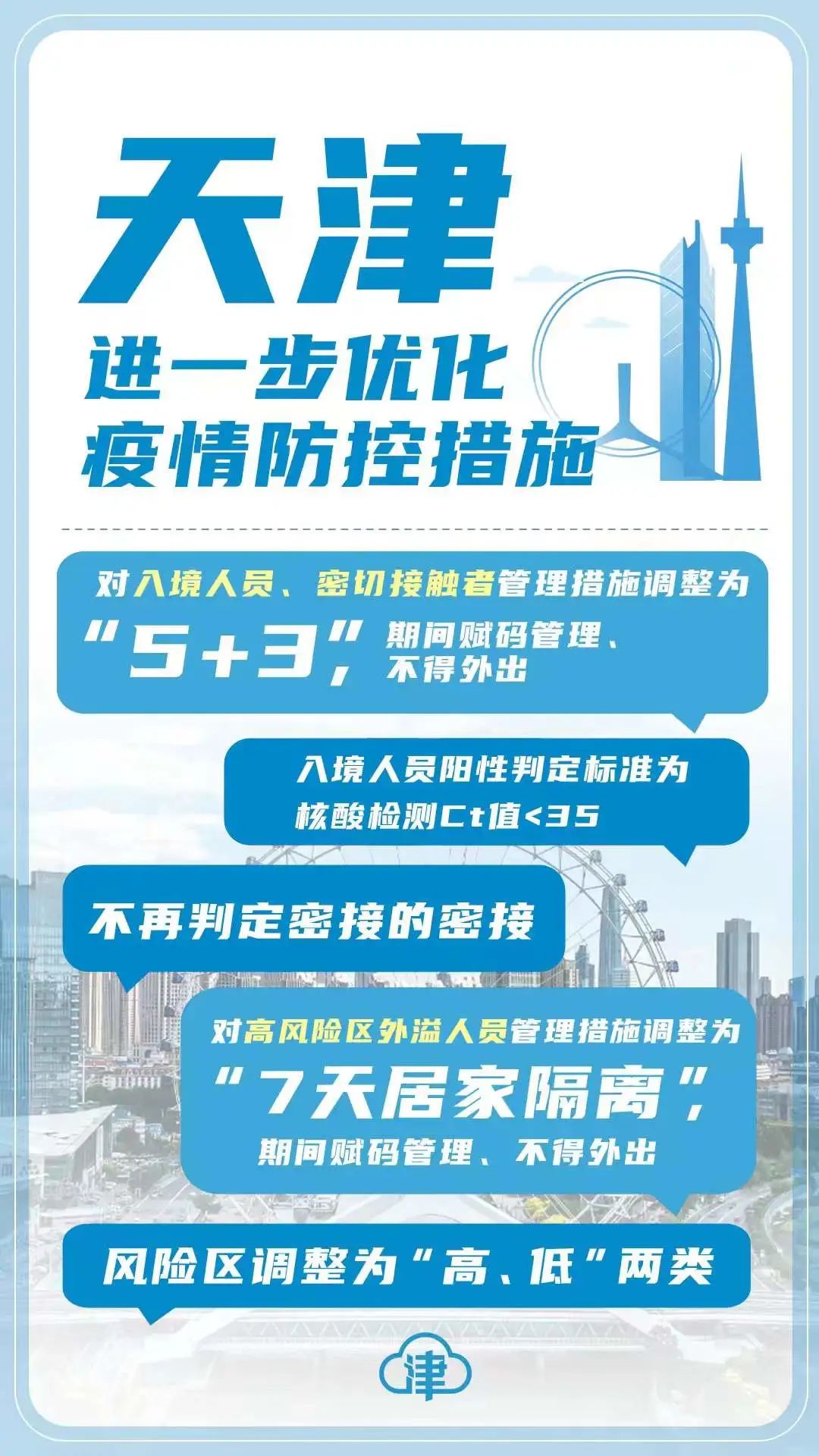 澳门疫情全面受控，天津最新防控措施引关注，双城抗疫经验解析
