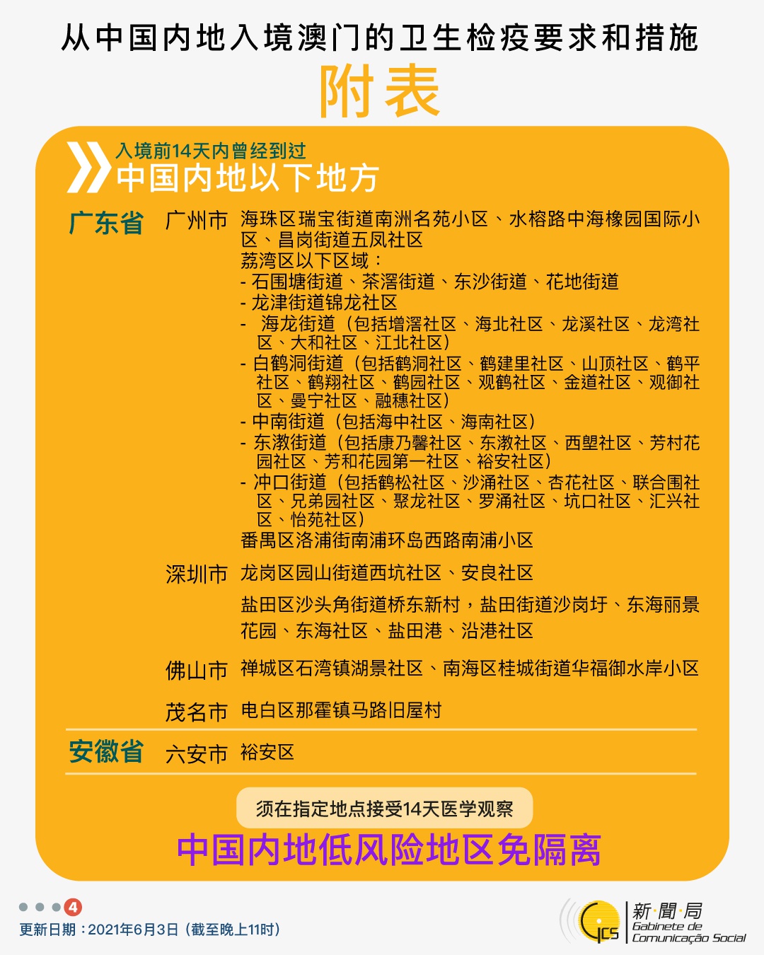 澳门疫情管控政策与南昌最新防疫措施对比分析