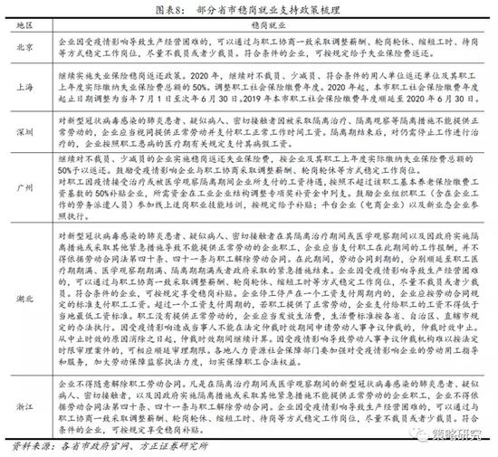 澳门疫情全面受控，太原最新防疫措施引关注