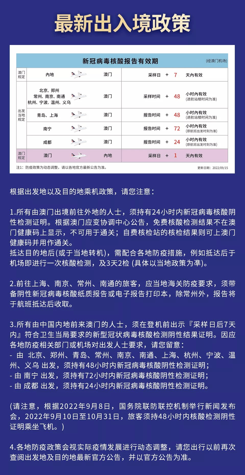 澳门疫情受控，杭州入境仍需隔离吗？最新政策解析与出行指南