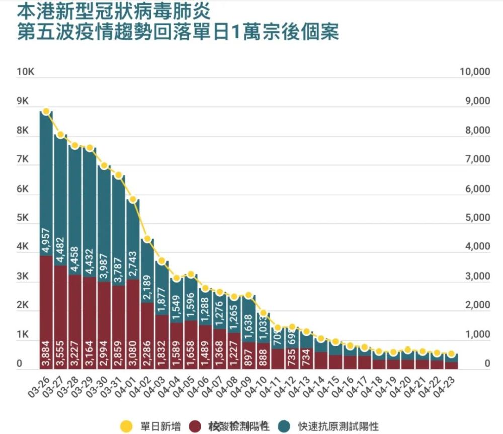 澳门与南京的防疫交响曲，双城疫情管控政策的对比与启示