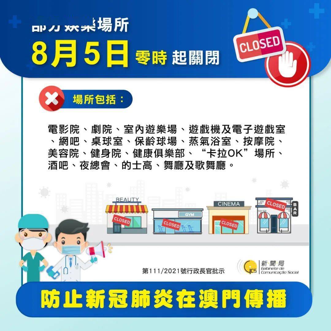 澳门今日新增疫情最新情况，防控措施升级与社区传播风险分析