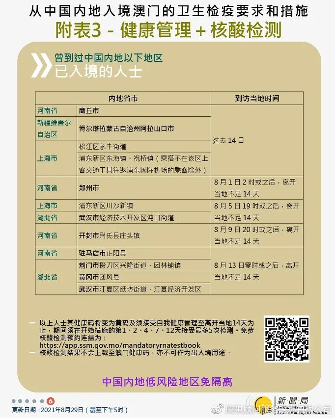 澳门与石家庄疫情管控政策对比，成效、挑战与未来展望