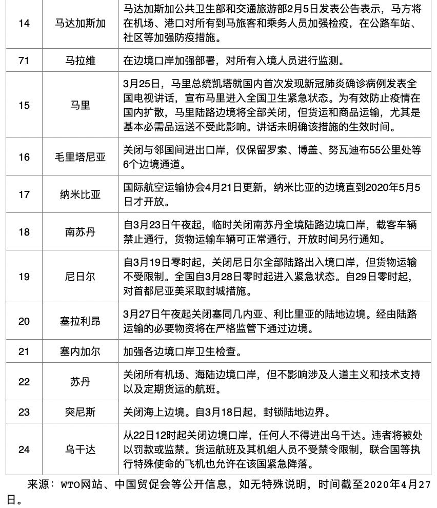 澳门疫情管控政策与北京最新动态，双城防疫策略的比较与启示