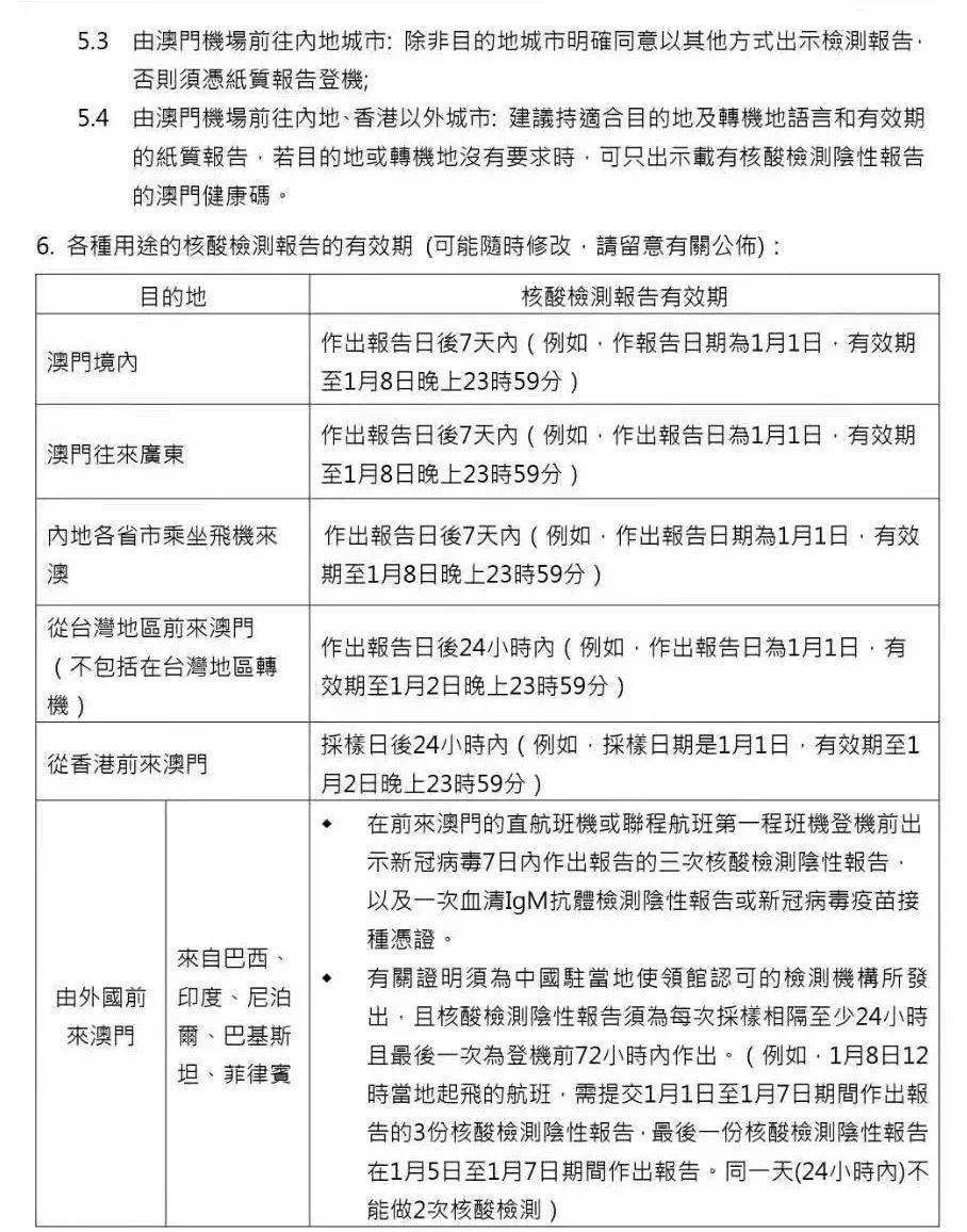 澳门疫情管控政策与湖南省最新防疫措施对比分析