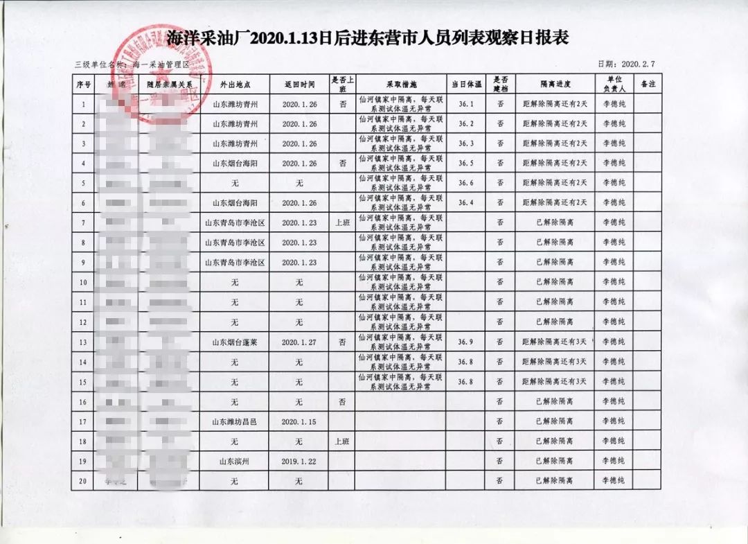 澳门疫情全面受控，黑龙江省最新动态，双城记下的防疫启示与未来展望