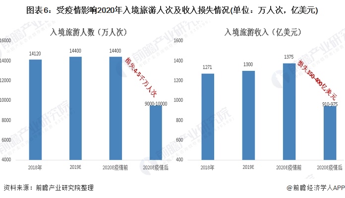 澳门疫情管控政策与福建省最新防疫动态，比较分析与未来展望