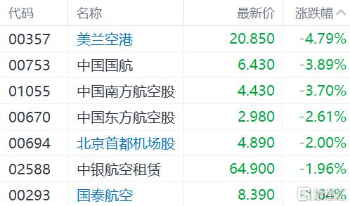 澳门与重庆疫情管控政策对比，防控策略与成效分析