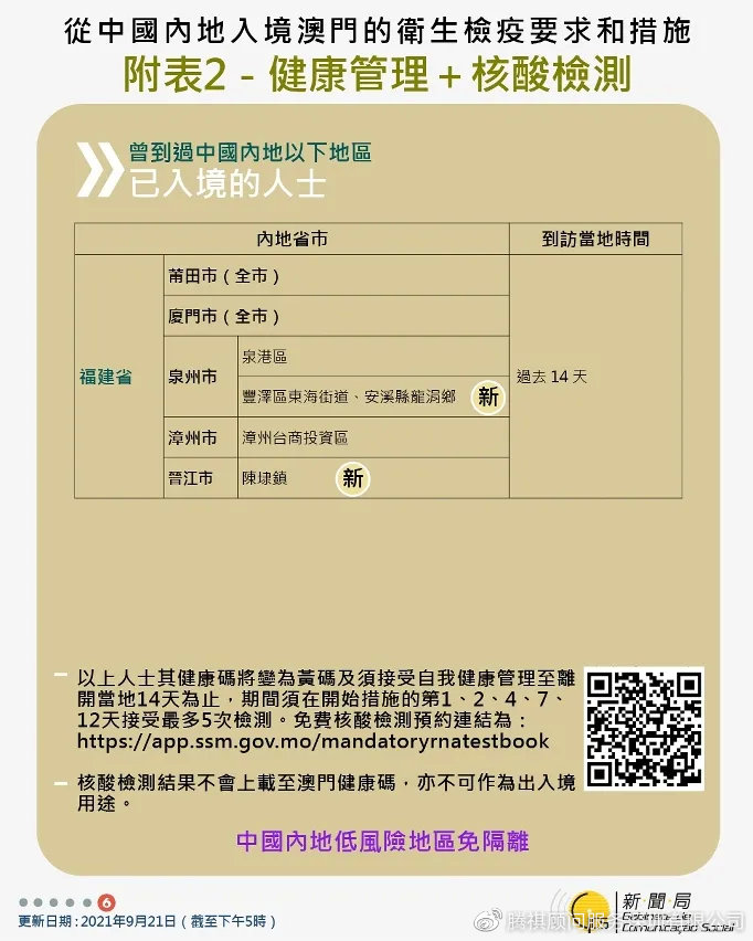 澳门疫情管控政策查询，最新指南与实用工具全解析