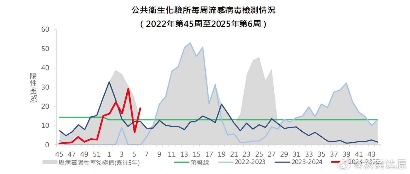 澳门疫情趋稳与台北最新动态，两岸防疫现状对比分析
