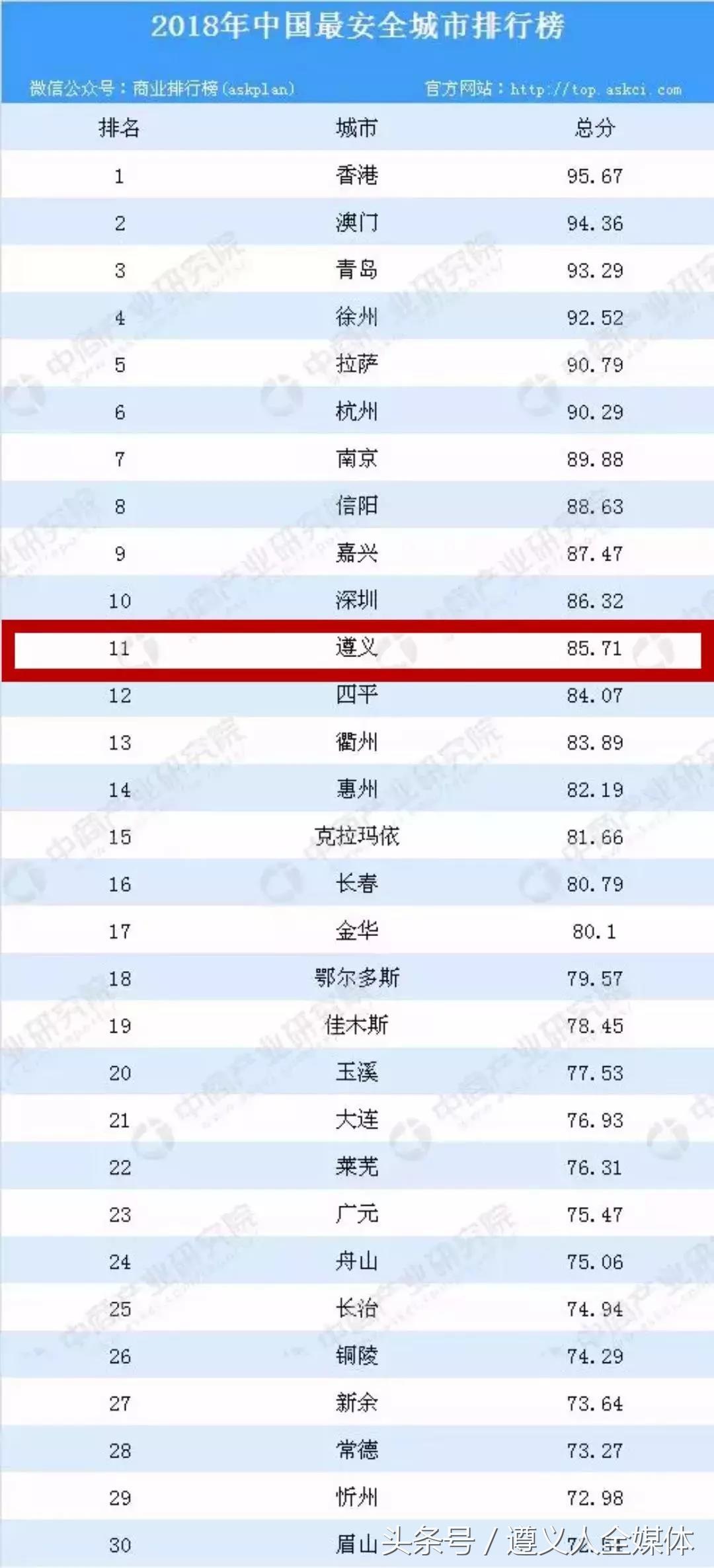 澳门疫情再起与拉萨防疫现状，双城疫情对比与防控启示