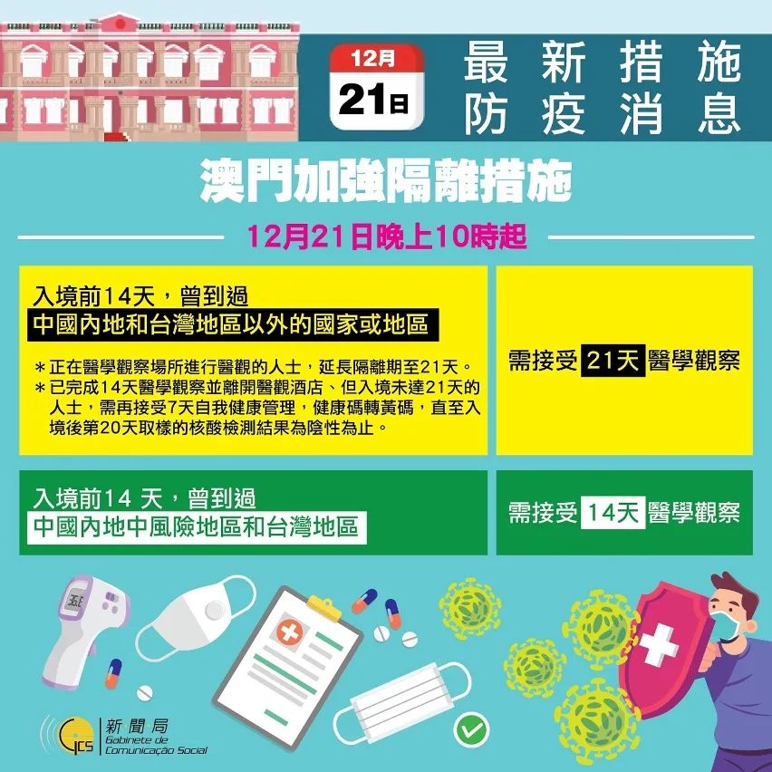 澳门疫情与武汉最新动态，联防联控下的挑战与应对