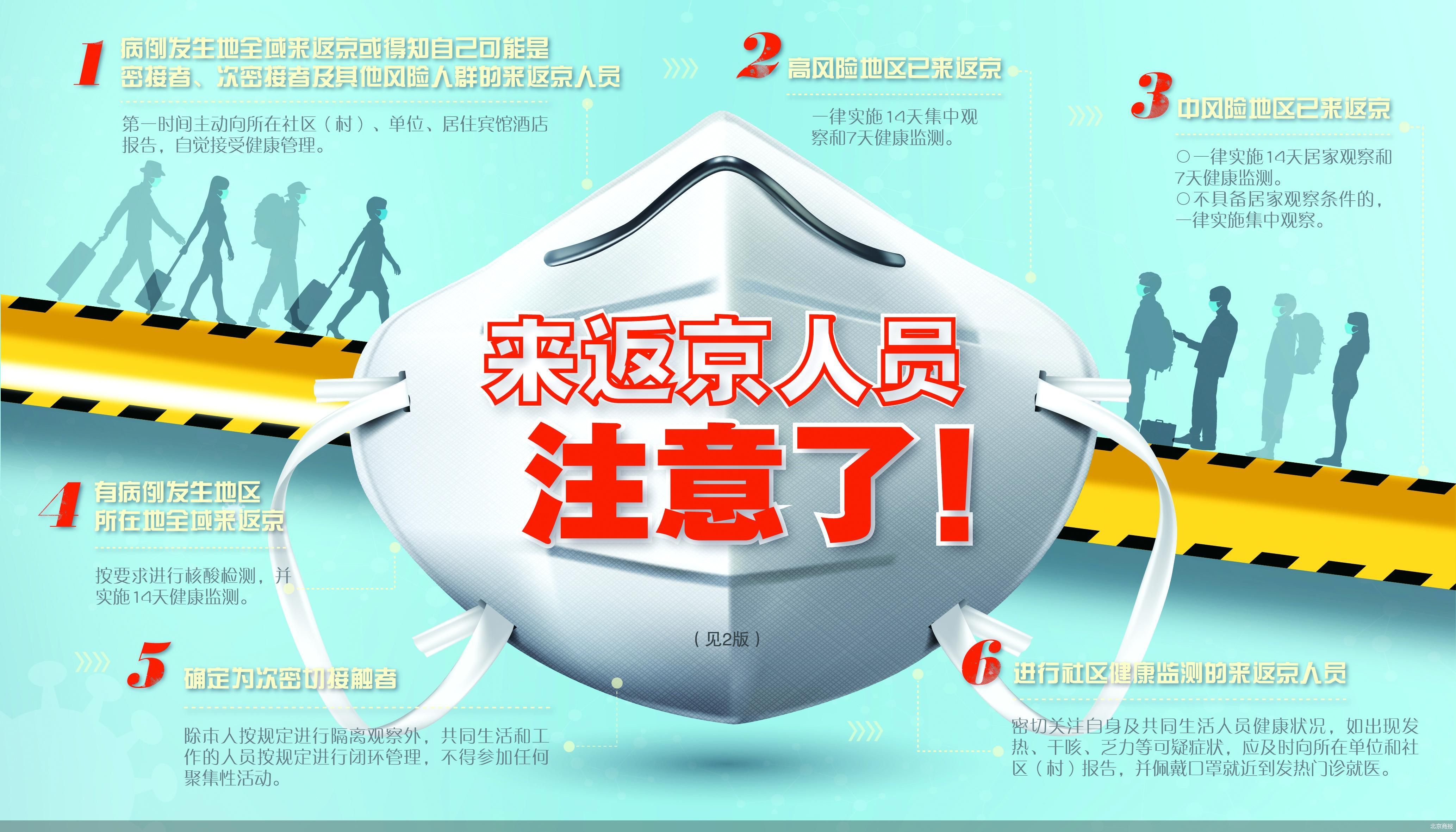 澳门疫情反弹与杭州防疫政策升级，双城抗疫的挑战与启示