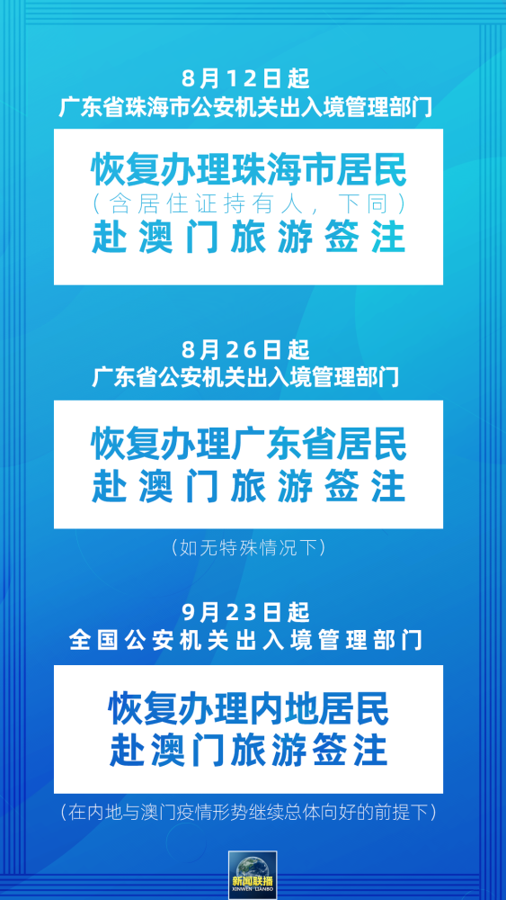 澳门最新疫情入境情况，政策调整、防疫措施与旅行指南