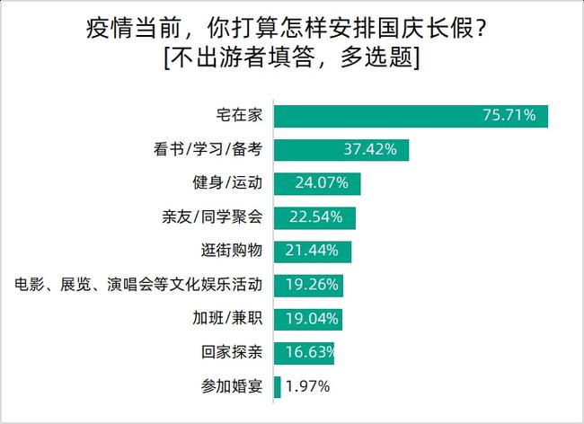 澳门最新疫情入境情况，政策调整、防疫措施与旅行指南