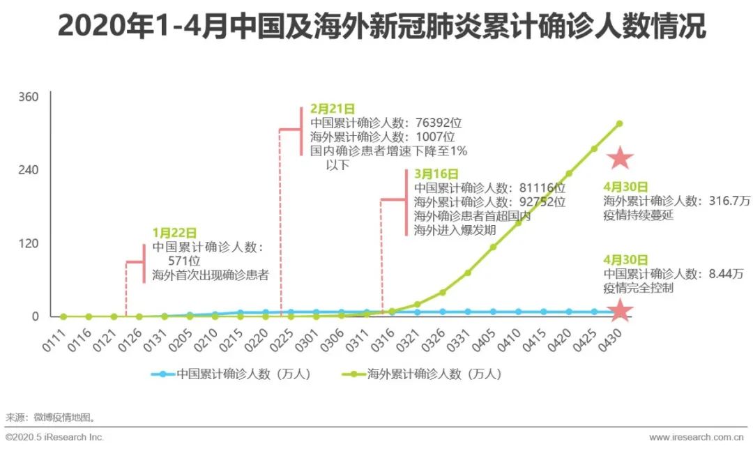 澳门疫情趋稳与辽宁省最新防控动态，双城记下的抗疫策略