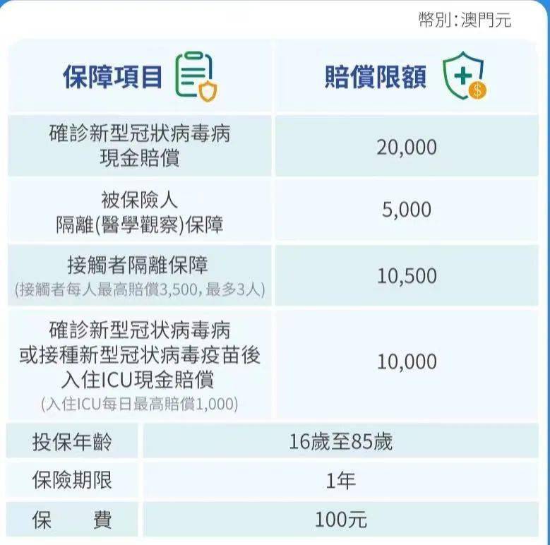 澳门疫情趋稳与黑龙江新动态，双城防疫策略对比与启示