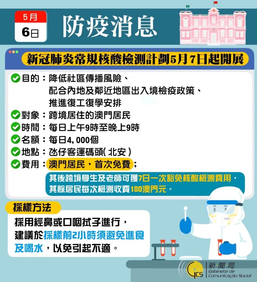 澳门地区疫情等级,防控措施与未来挑战 澳门地区疫情等级,防控措施与未来挑战