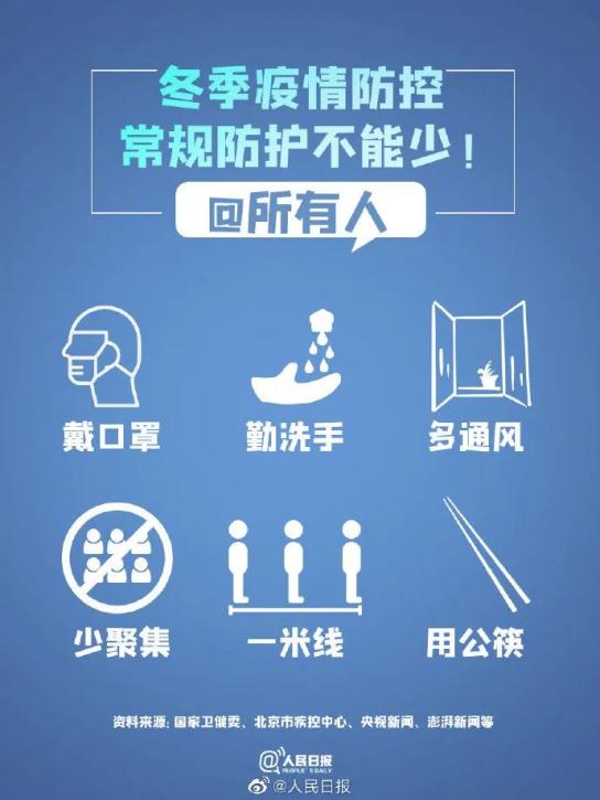 澳门疫情规定，防控措施、最新政策与未来展望