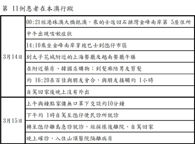 从澳门回乌鲁木齐,隔离政策全解析与实用指南 从澳门回乌鲁木齐,隔离政策全解析与实用指南