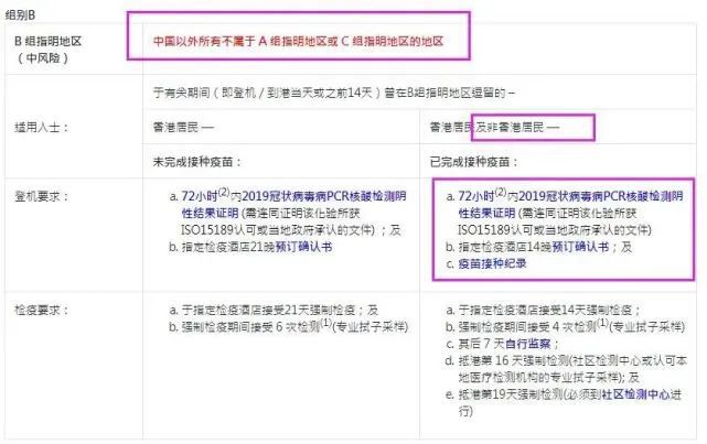 澳门入境昆明最新隔离政策详解,你需要隔离吗? 澳门入境昆明最新隔离政策详解,你需要隔离吗?