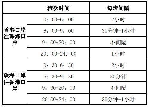 澳门回海口最新规定，2023年出入境政策及防疫要求全面解析