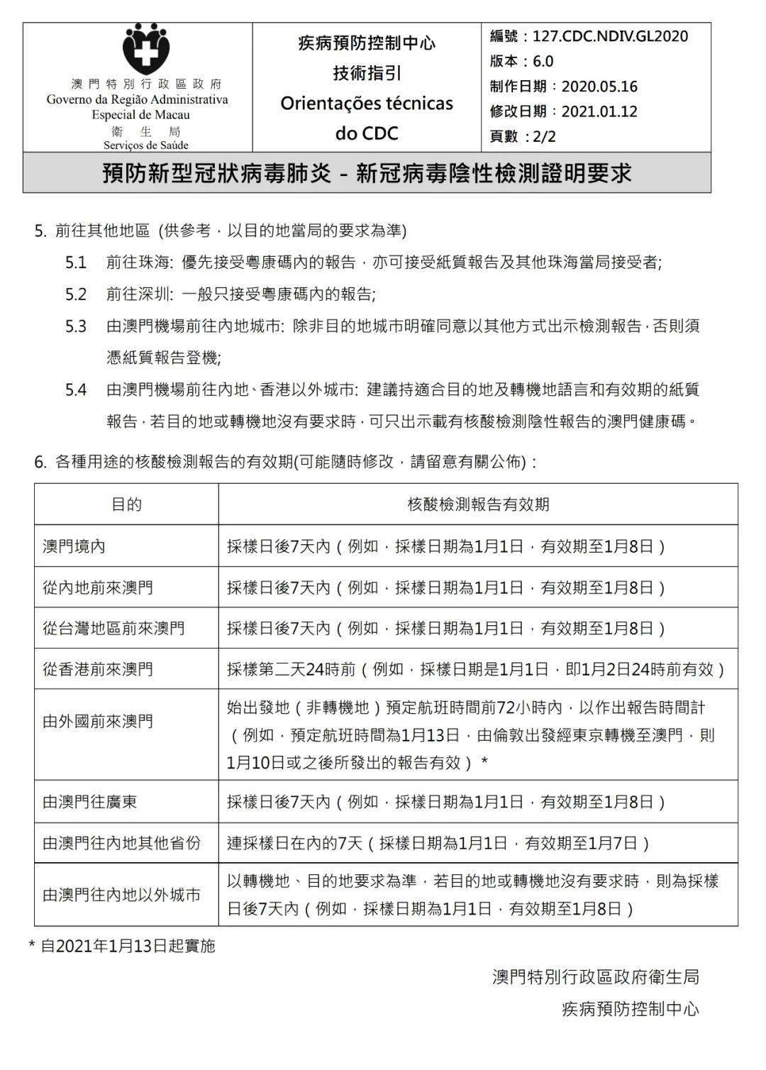 澳门回南昌隔离政策全指南,最新规定与实用建议 澳门回南昌隔离政策全指南,最新规定与实用建议