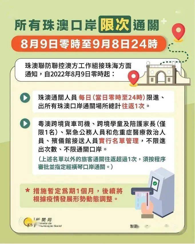 疫情澳门通关攻略,最新政策、必备手续与避坑指南 疫情澳门通关攻略,最新政策、必备手续与避坑指南