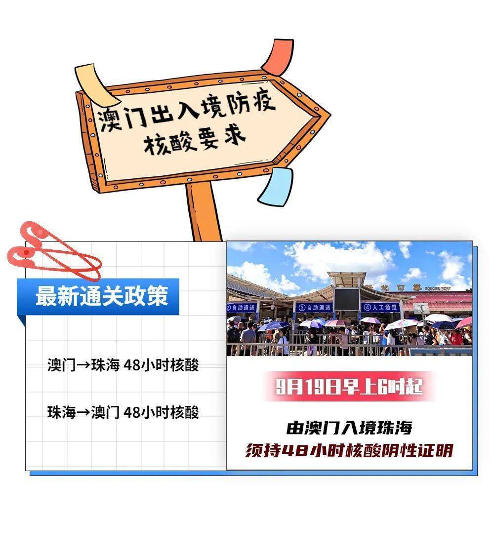 疫情澳门通关攻略,最新政策、必备手续与避坑指南 疫情澳门通关攻略,最新政策、必备手续与避坑指南