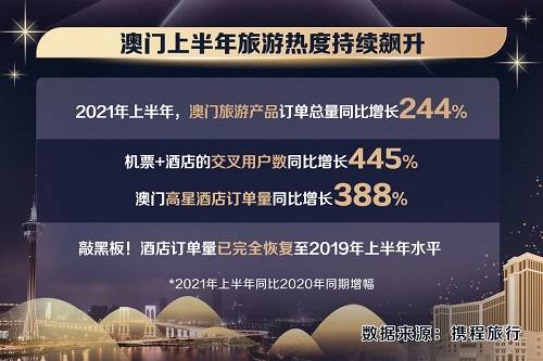 广州疫情下,澳门旅游还能去吗?全面解析与实用建议 广州疫情下,澳门旅游还能去吗?全面解析与实用建议