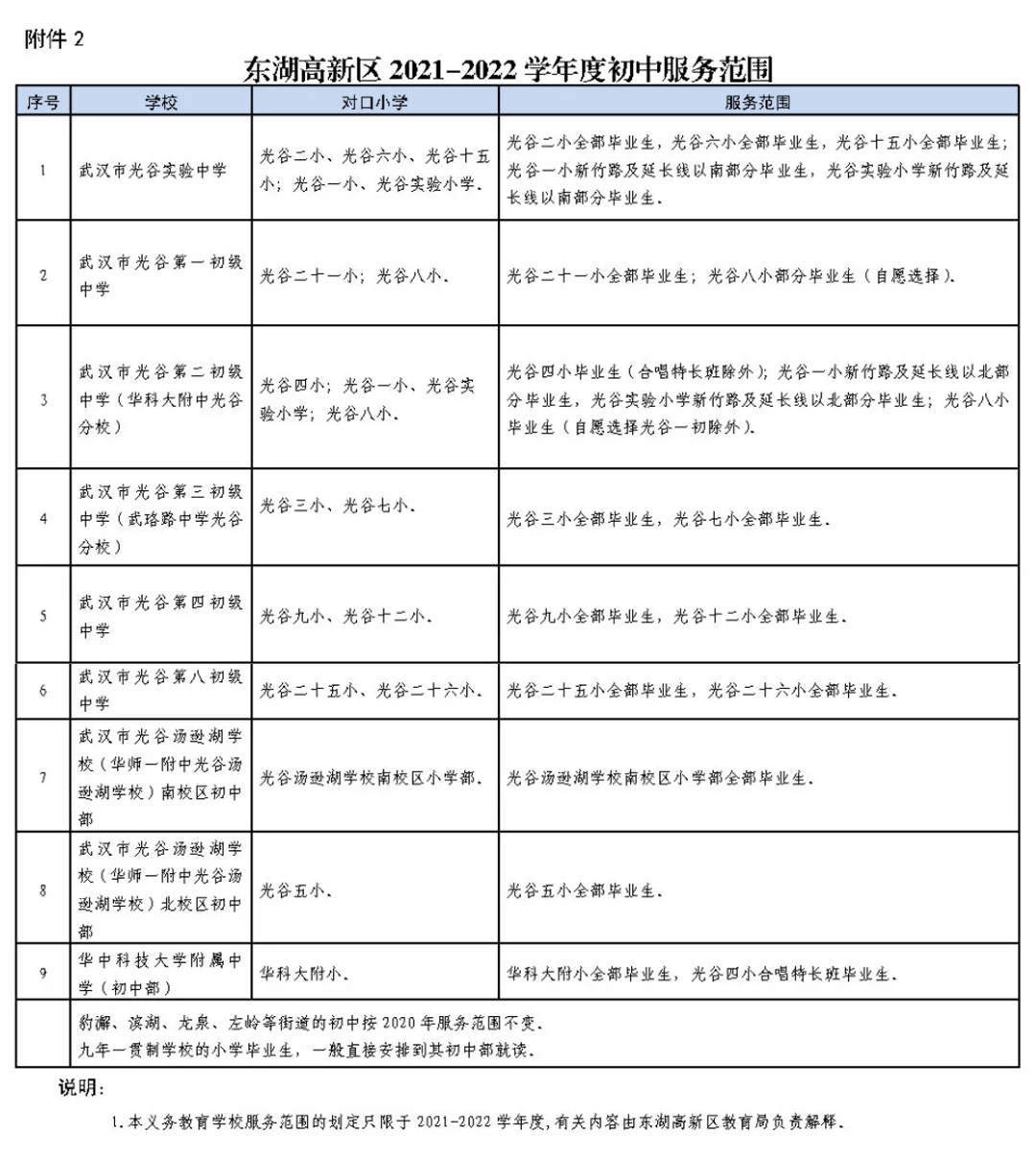 双城记，武汉与澳门的千年对话