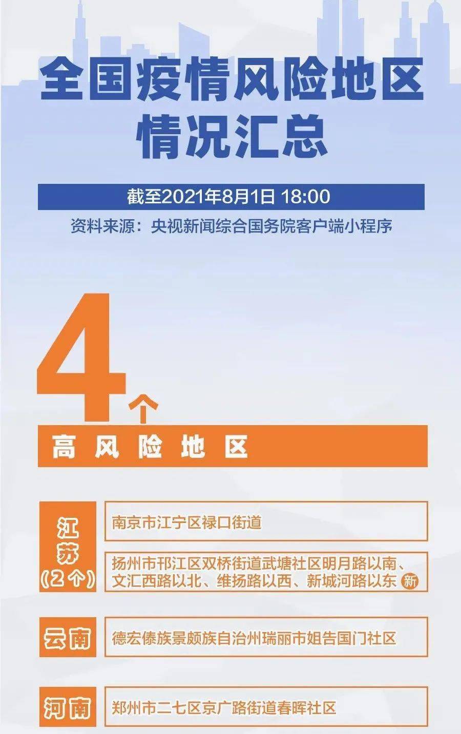 澳门回武汉防疫全记录，从特区到家乡的守护之旅