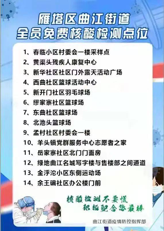 澳门确诊病例西安活动轨迹引发关注，最新疫情防控措施与市民应对指南
