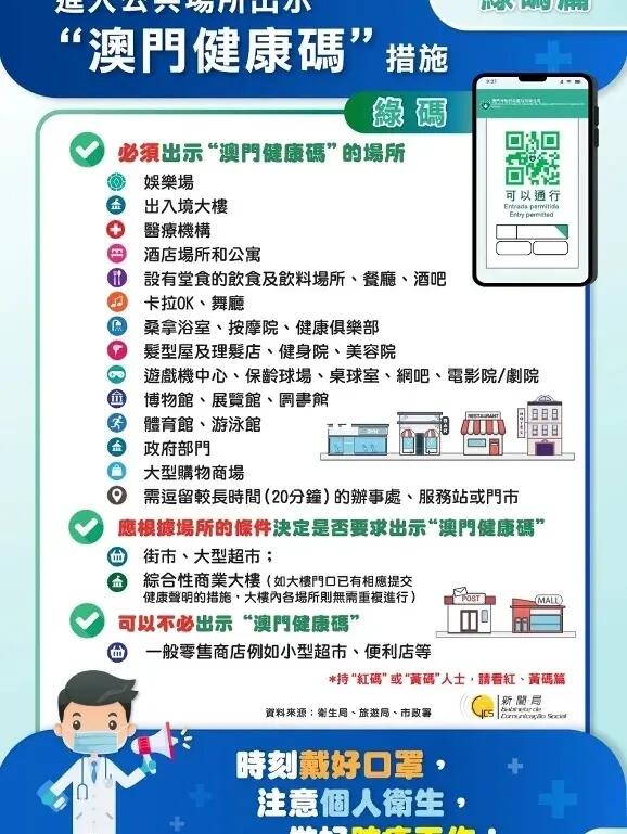 「澳门防疫措施，小城大智慧，如何在疫情中守护东方拉斯维加斯？