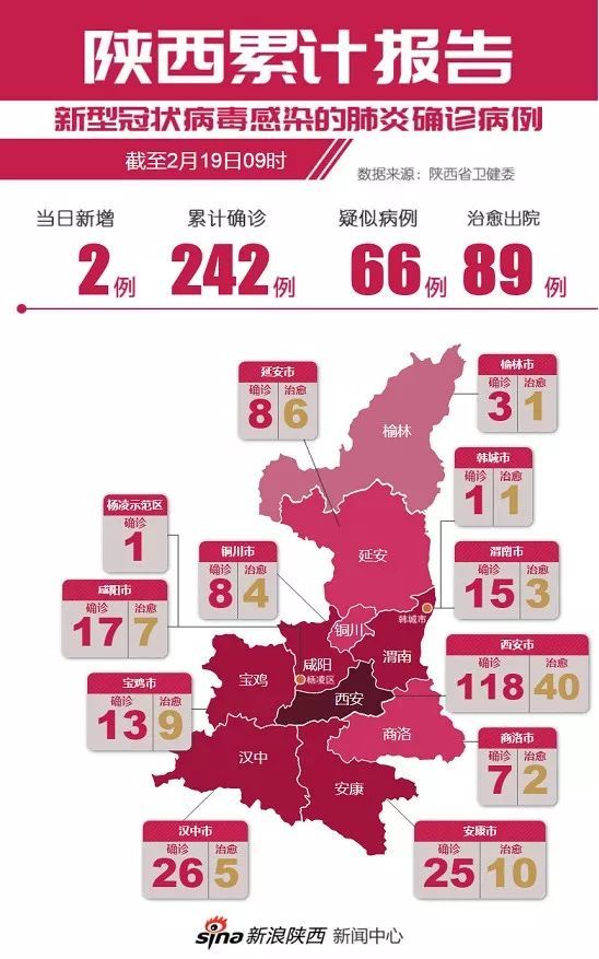 澳门确诊者陕西行程曝光，疫情跨省传播链再引防控警报