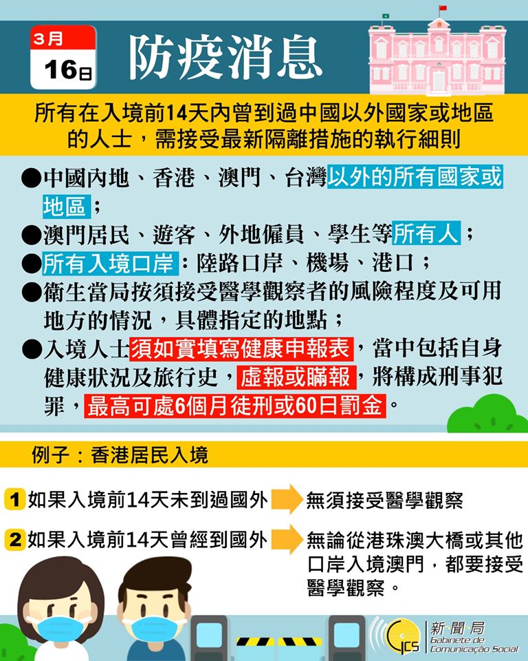 澳门回太原最新政策,入境要求、隔离措施及注意事项全解析 澳门回太原最新政策,入境要求、隔离措施及注意事项全解析