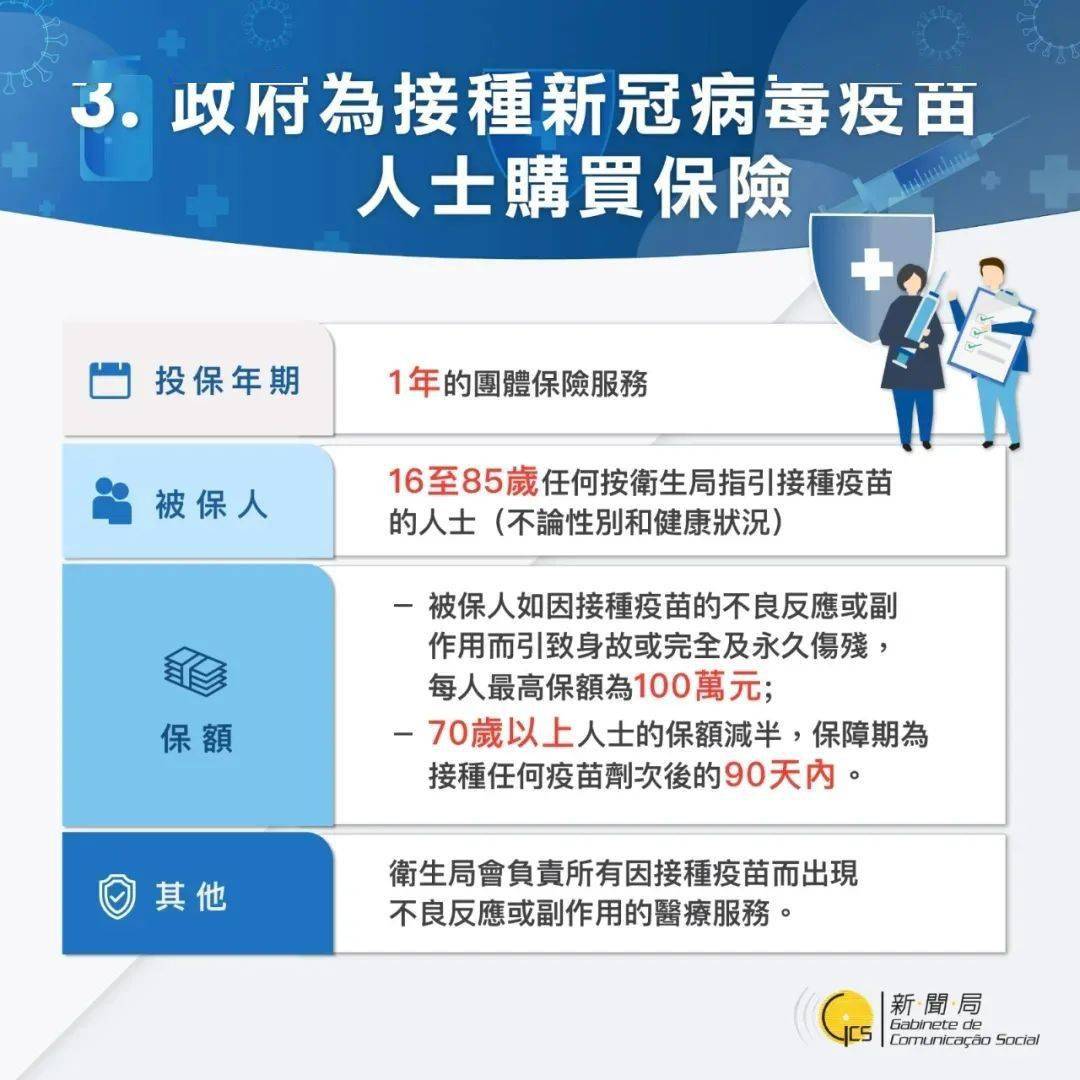 澳门新冠防疫措施,精准防控与社区韧性的典范 澳门新冠防疫措施,精准防控与社区韧性的典范