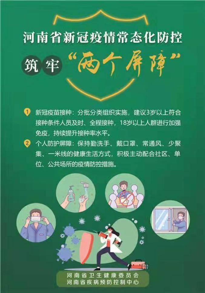 河南省最新疫情防控措施,科学精准施策,筑牢健康防线 河南省最新疫情防控措施,科学精准施策,筑牢健康防线