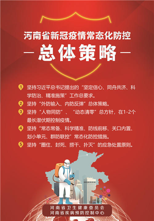 河南省最新疫情防控措施,科学精准施策,筑牢健康防线 河南省最新疫情防控措施,科学精准施策,筑牢健康防线